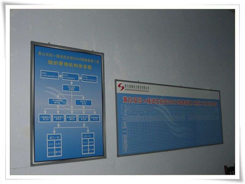 ưצнӽұ220kV·½Ŀ