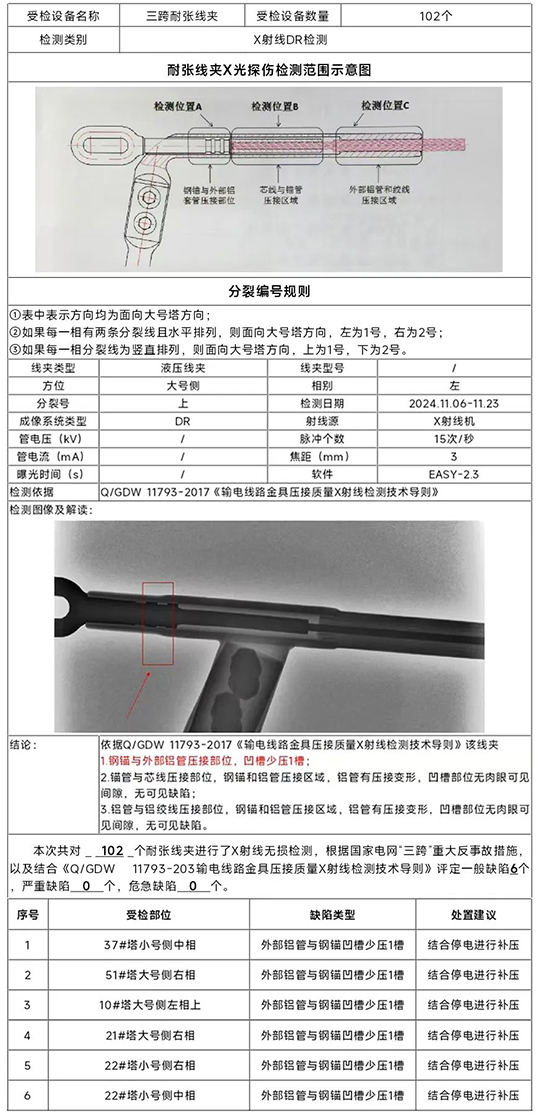 首次!中机航飞开展无人机带电X射线探伤检测