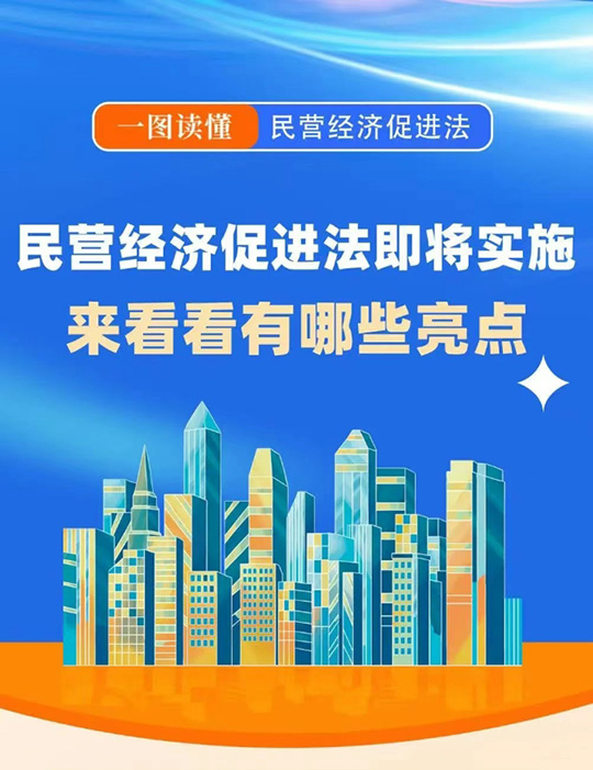 《民营经济促进法》亮点解读