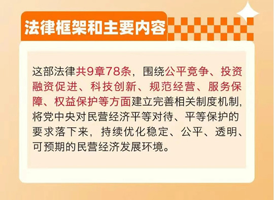 《民营经济促进法》亮点解读