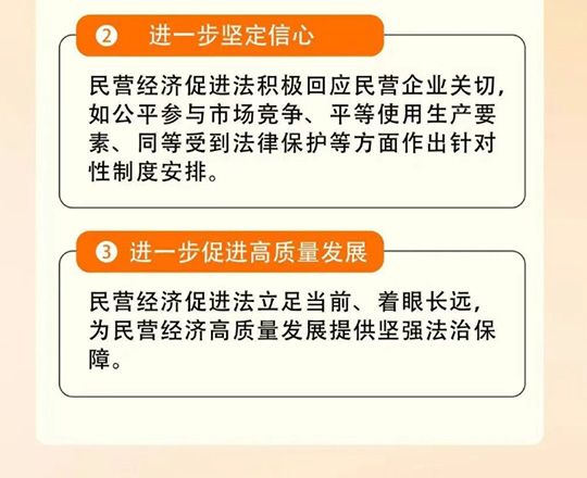 《民营经济促进法》亮点解读